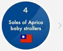 4.Sales of Aprica baby strollers