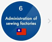 6.Administration of sewing factories