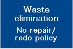 Waste elimination No repair/redo policy