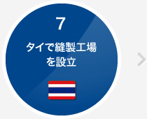 7.タイで縫製工場を設立